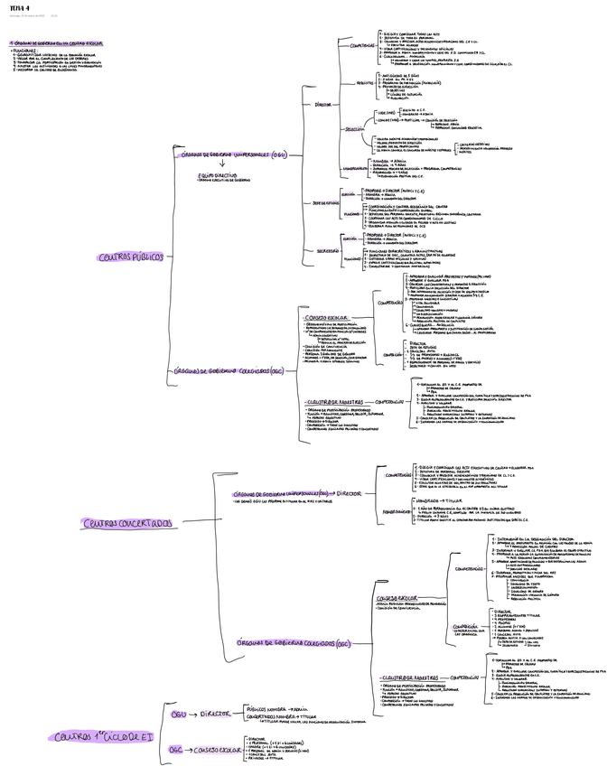 Miniatura del documento TEMA-4.pdf