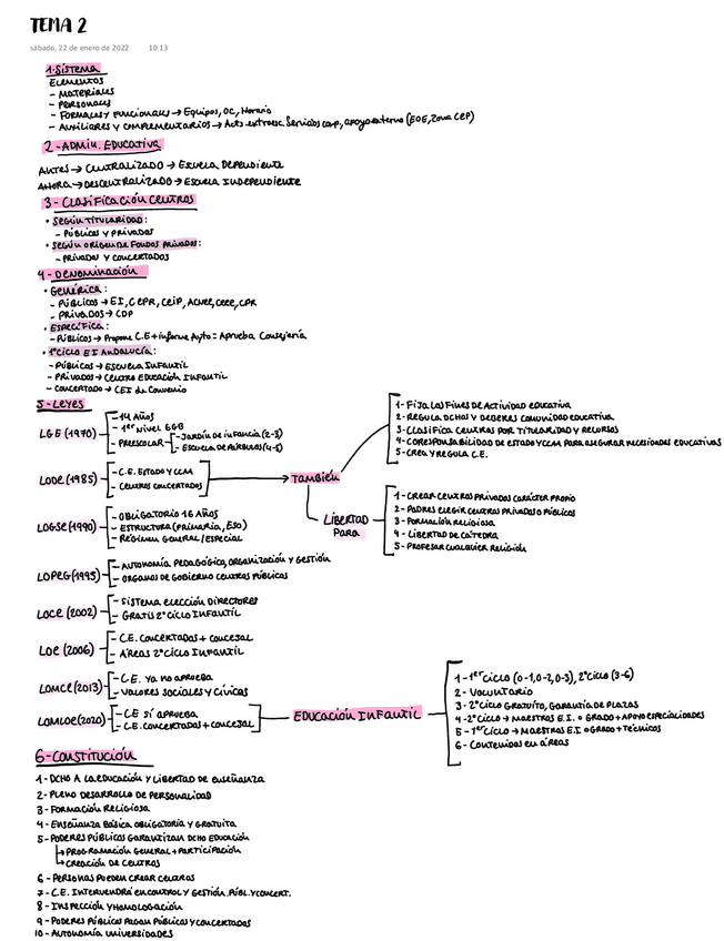 Miniatura del documento TEMA-2-.pdf