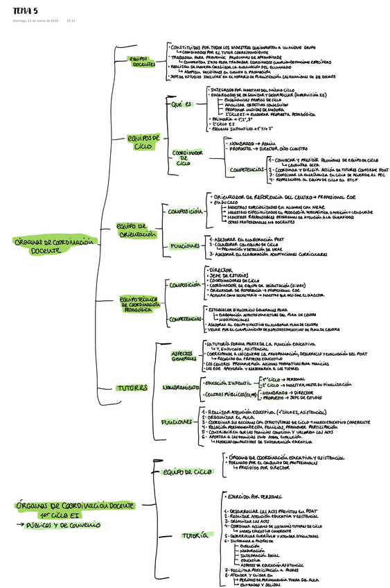 Miniatura del documento TEMA-5.pdf