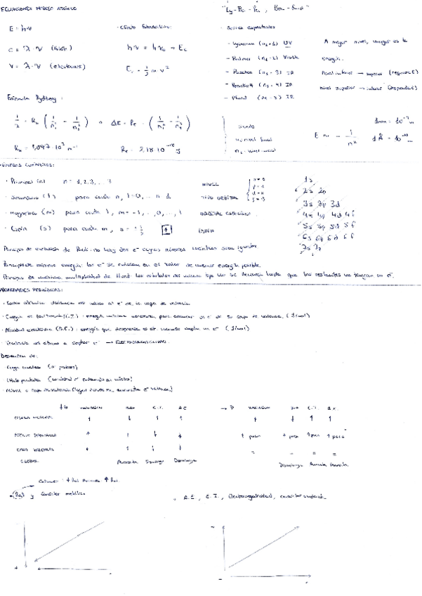 Miniatura del documento CUANTICA-Y-PROPIEDADES-PERIODICAS.pdf