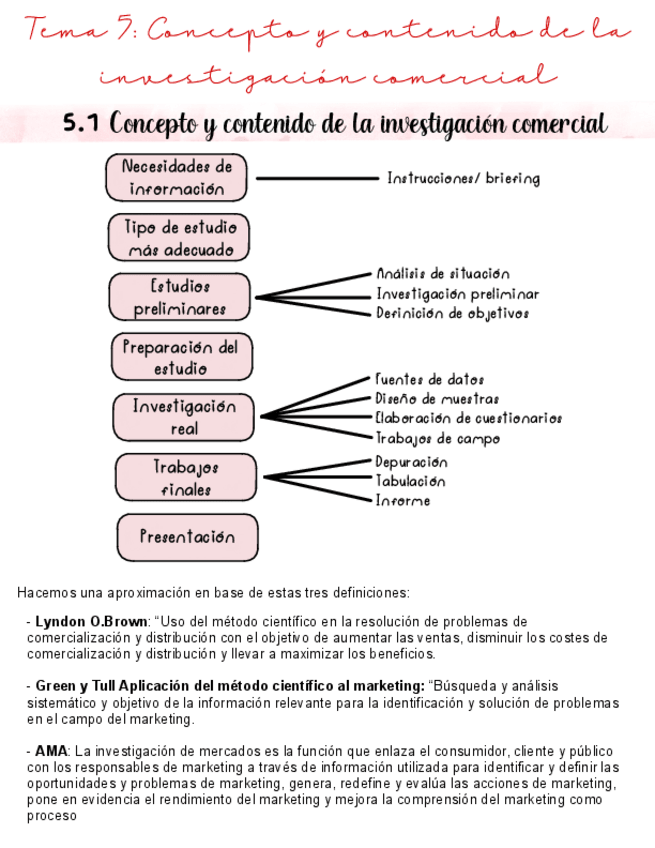 Miniatura del documento Tema-5.pdf