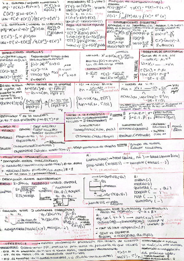 Miniatura del documento estd-2-parcial.pdf