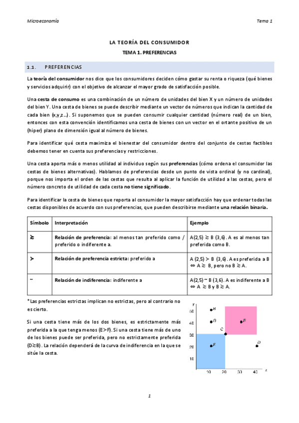 Miniatura del documento Microeconomia.pdf