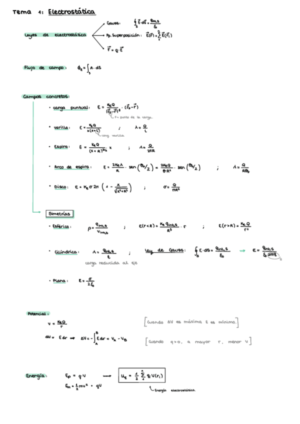 Miniatura del documento FORMULARIO-1.pdf