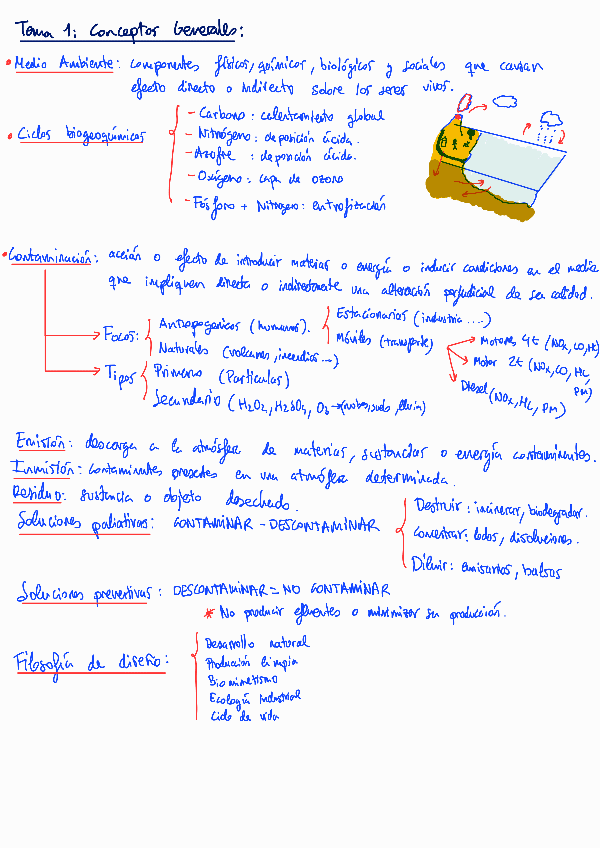 Miniatura del documento Apuntes-220522223016.pdf
