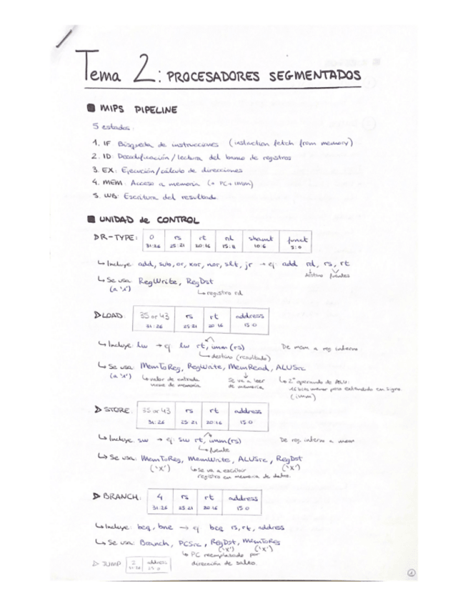 Miniatura del documento T2-ARQO.pdf