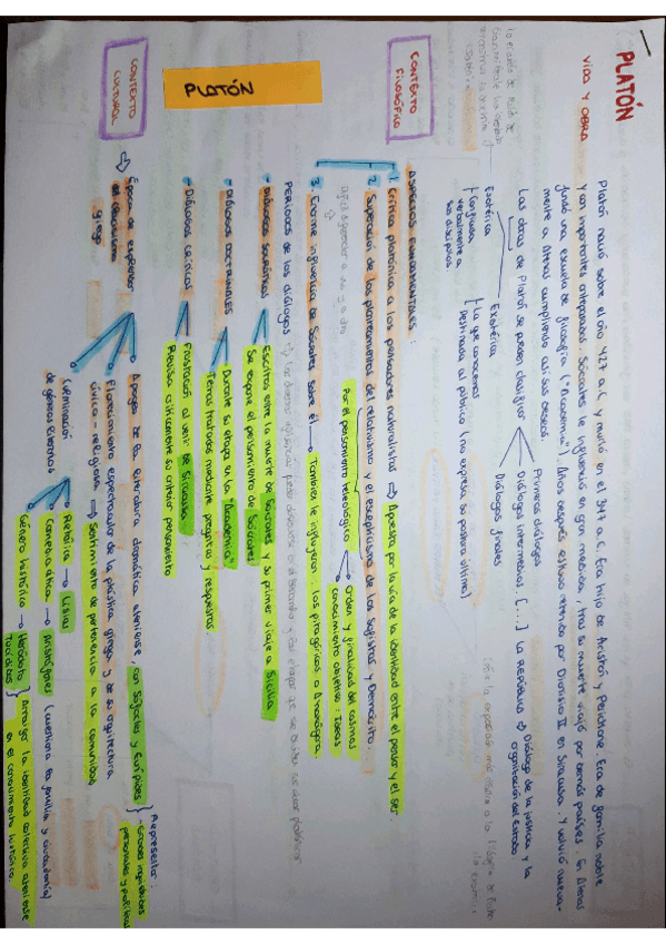 Miniatura del documento Teoria-Platon.pdf