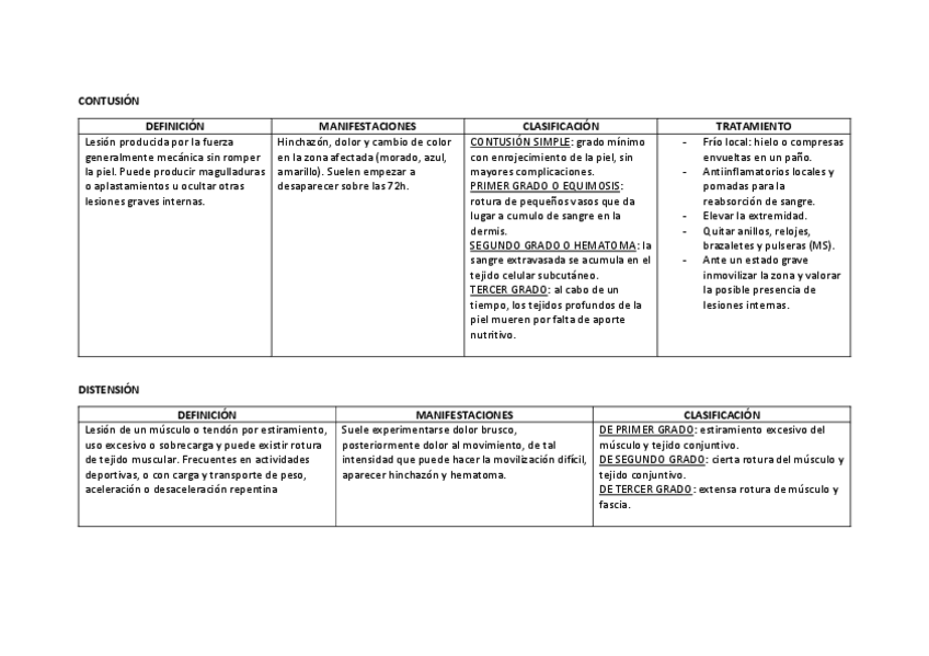 Miniatura del documento Tema-3-2-apuntes-Traumatologia.pdf