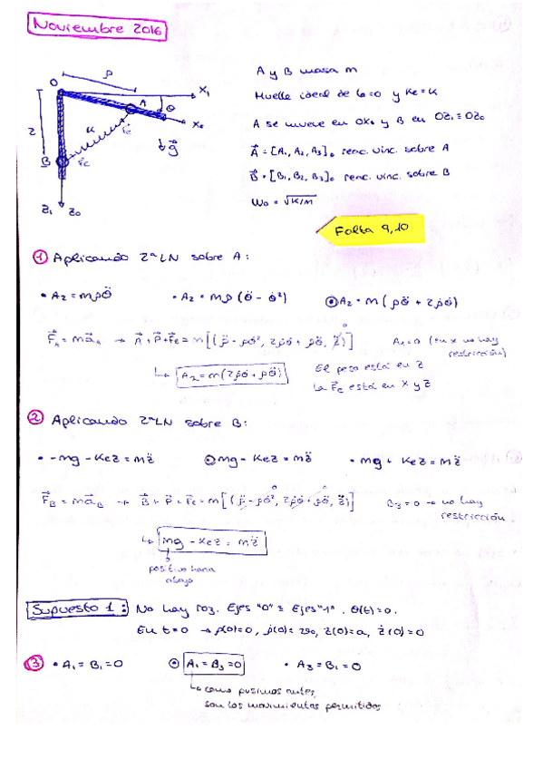 Miniatura del documento Nov 2016.pdf