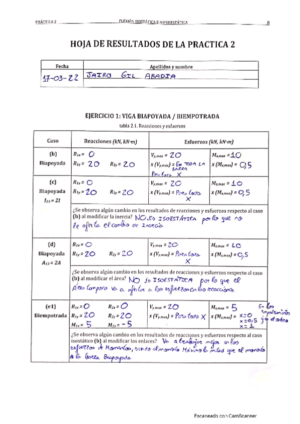 Miniatura del documento Previo-e-informe-practica-2.pdf