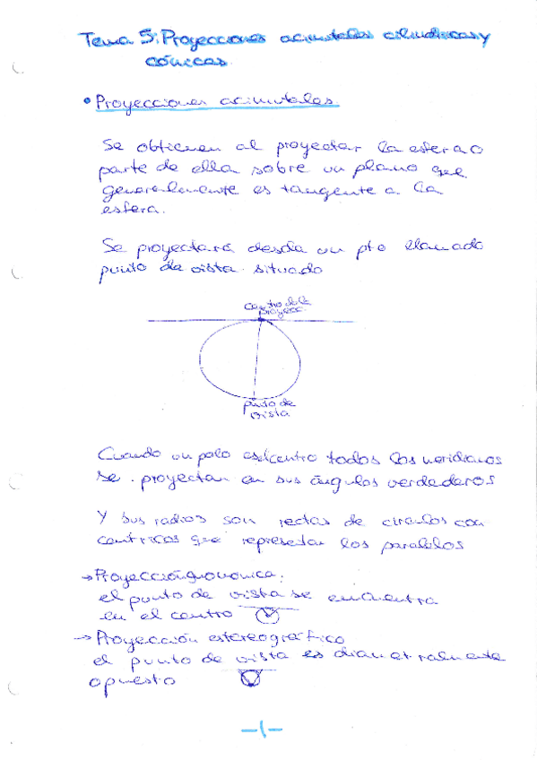 Miniatura del documento Tema-5-CART.pdf