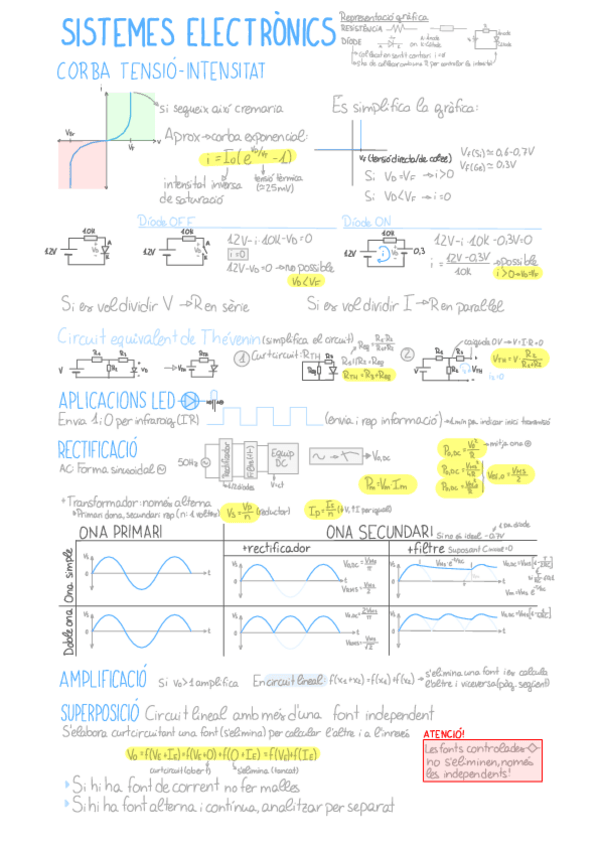 Miniatura del documento Resum-SE.pdf
