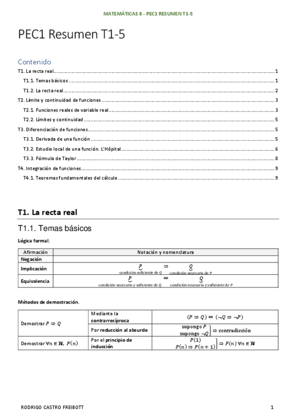 Miniatura del documento M2PEC1Resumen-T1-5Limpio.pdf