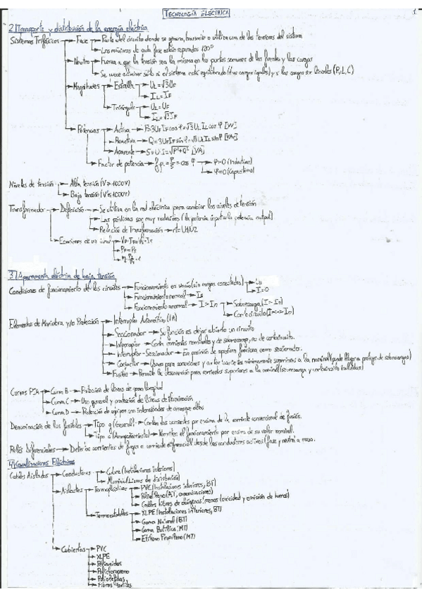 Miniatura del documento ApuntesyFormulario.pdf