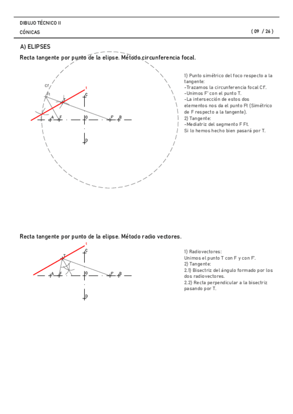Miniatura del documento 04-1-Laminas-DTII-Elipses-Teoria.pdf