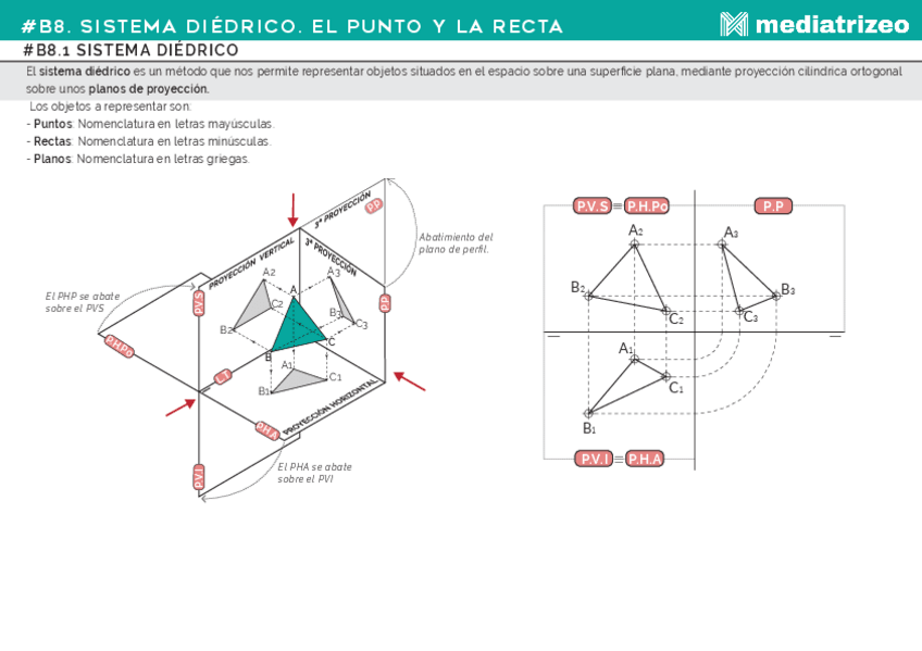 Miniatura del documento 00-Teoria-Punto-Recta-Plano.pdf