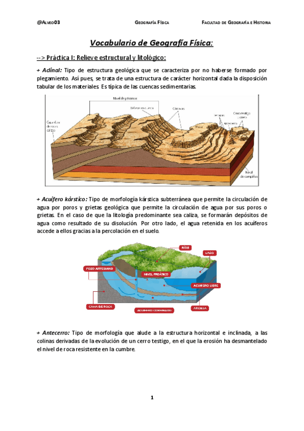 Miniatura del documento Vocabulario-Geomorfologia-Geografia-Fisica.pdf