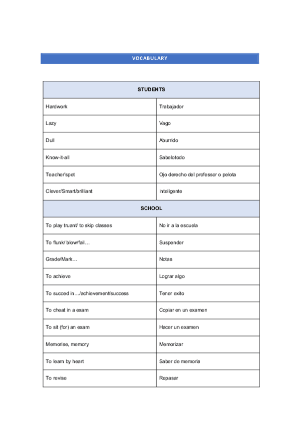 Miniatura del documento Vocabulary.pdf