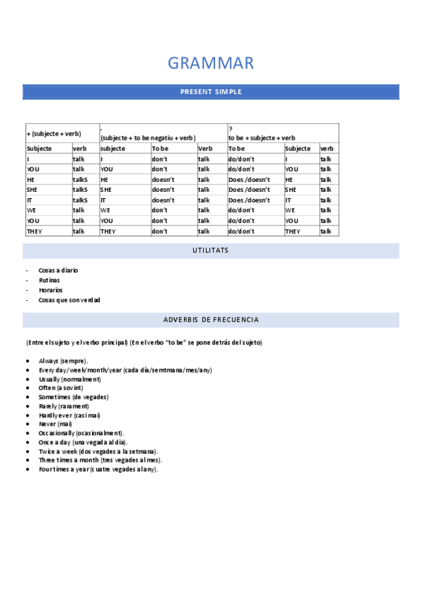 Miniatura del documento grammar.pdf