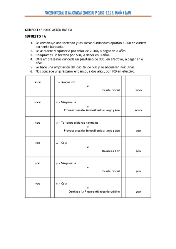 Miniatura del documento Supuesto-1A.pdf