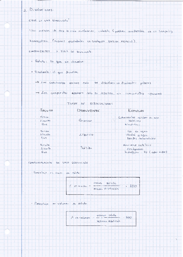 Miniatura del documento DISOLUCIONES.pdf