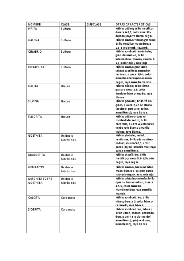 Miniatura del documento GEOLOGIA VISU.pdf