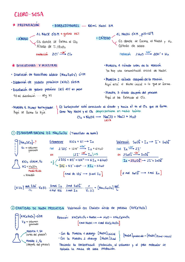 Miniatura del documento Apuntes-practicas-inorganica.pdf
