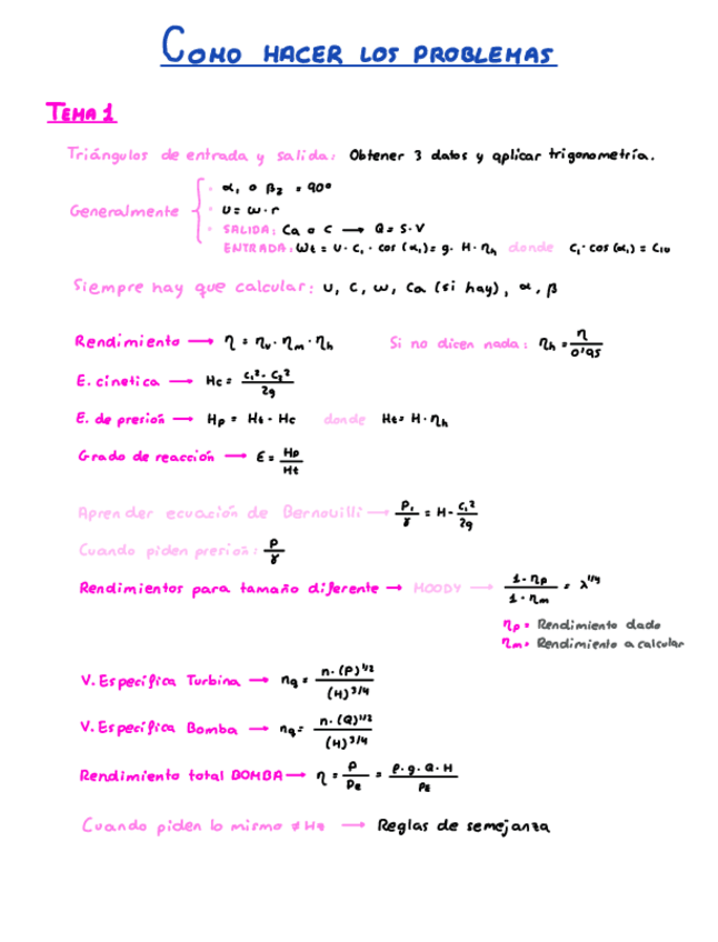 Miniatura del documento COMO-HACER-LOS-PROBLEMAS.pdf