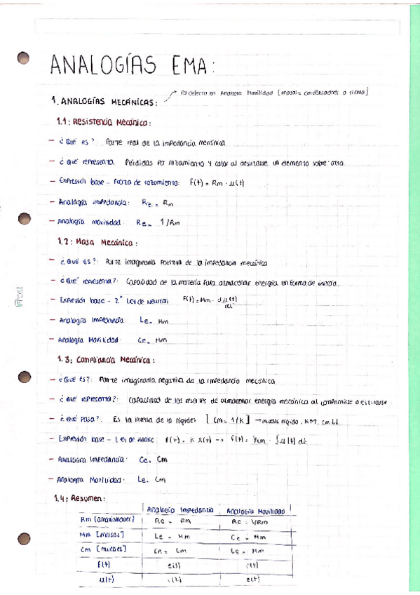Miniatura del documento Resumen-Analogias.pdf