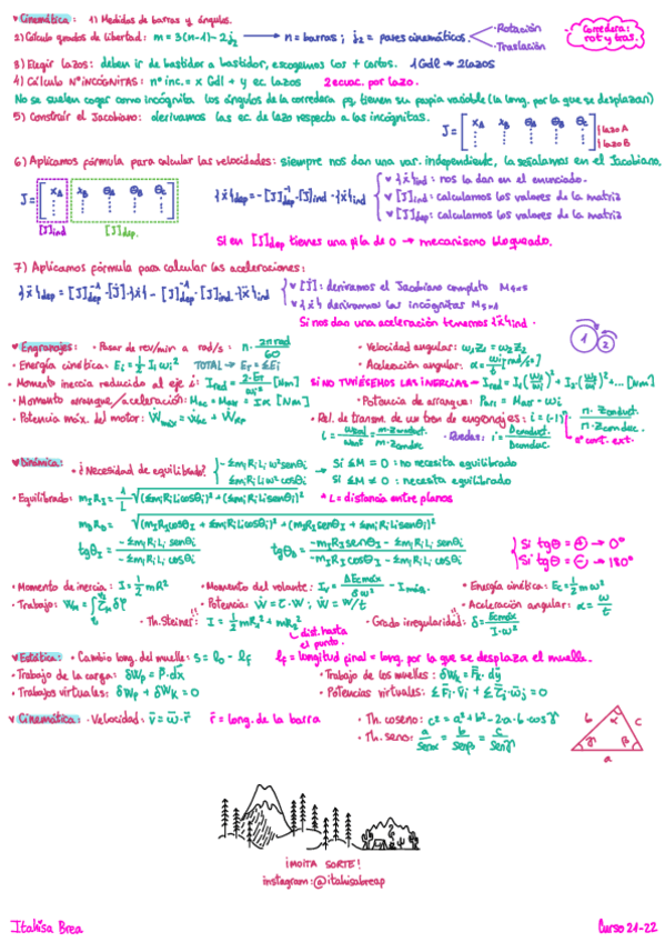 Miniatura del documento guias-ejers-maquinas.pdf