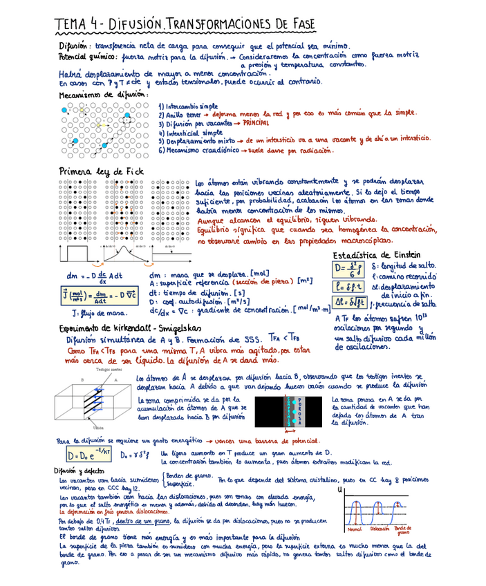 Miniatura del documento TEMA-4-Difusion-y-transformaciones-de-fase.pdf