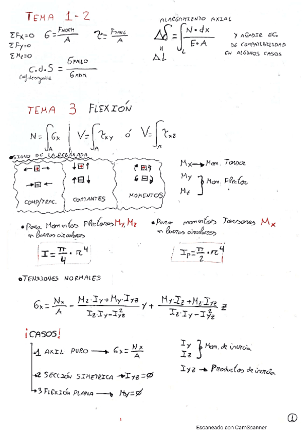 Miniatura del documento Formulario-Completo.pdf
