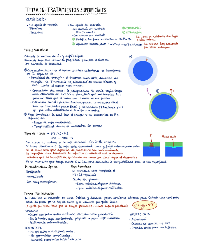 Miniatura del documento TEMA-16-y-17-Tratamientos-superficiales.pdf