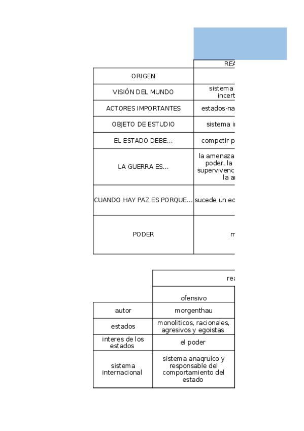 Miniatura del documento CORRIENTES-RRII-copia.xlsx