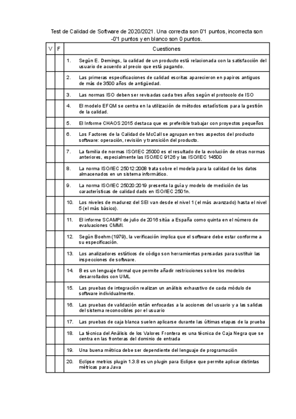 Miniatura del documento Examen-Junio-2021-CaSo.pdf