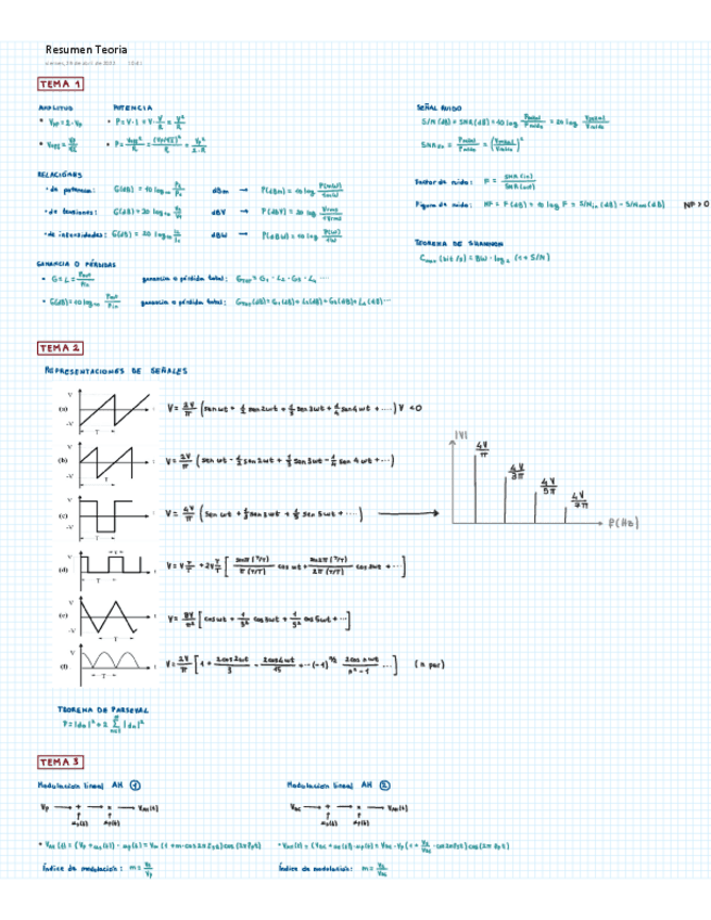 Miniatura del documento Resumen-Teoria-FCOM.pdf