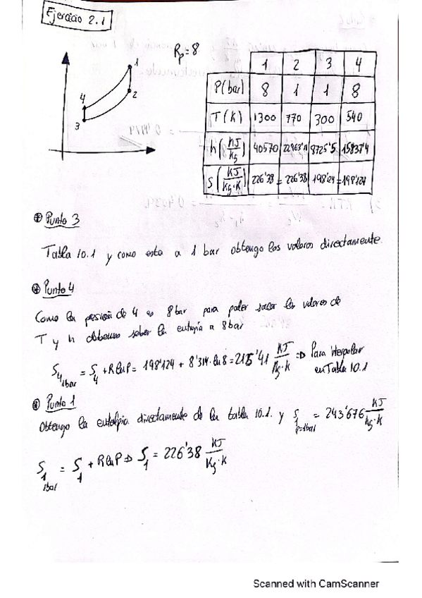 Miniatura del documento Ejercicios-Resueltos-Diapositivas-Tema-2.pdf