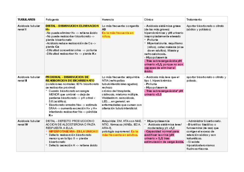 Miniatura del documento resumen-tema-60.pdf