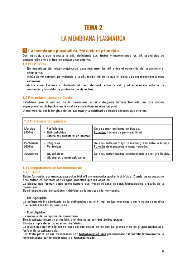 Miniatura del documento TEMA-2-BIOLOGIA.pdf