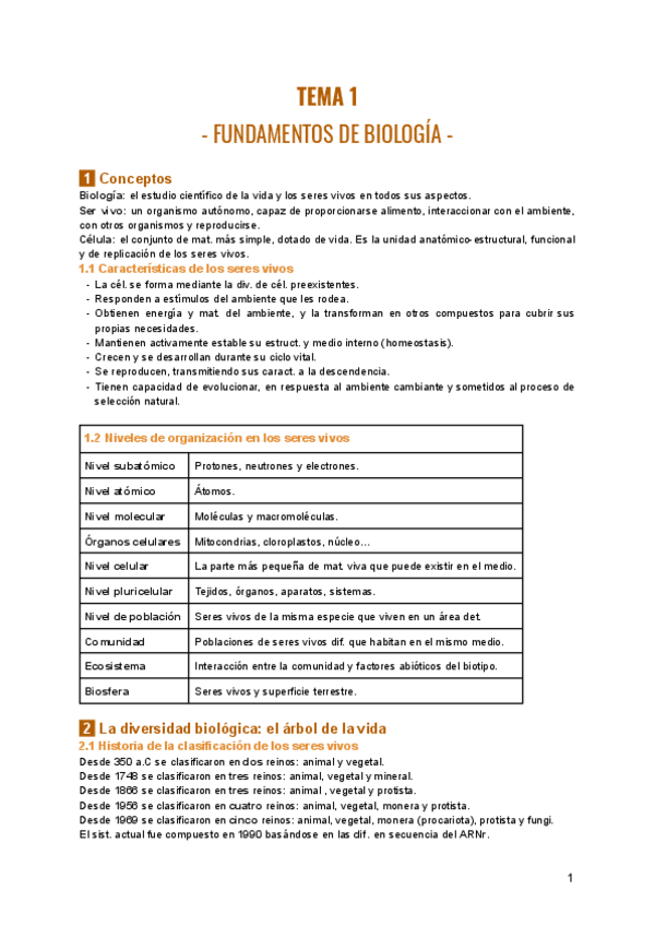 Miniatura del documento Tema-1-BIOLOGIA.pdf