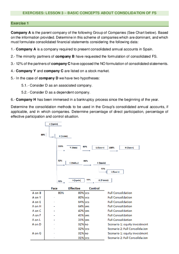 Miniatura del documento Exercises-Lesson-3.pdf