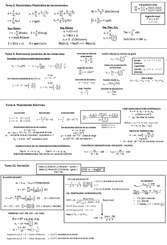 Miniatura del documento FormularioCM.pdf