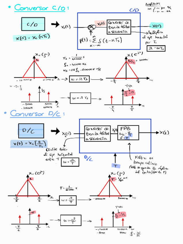 Miniatura del documento Resumen-P1220613110426-2.pdf