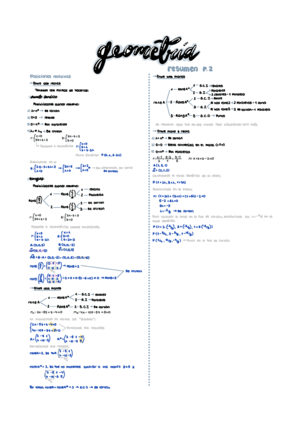 Miniatura del documento Geometria-resumen-2.pdf