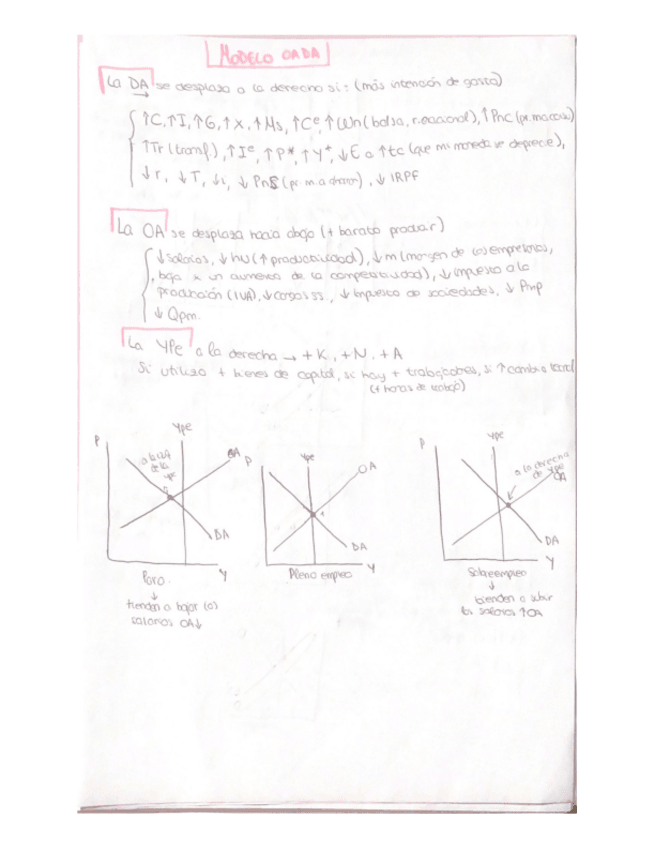 Miniatura del documento Documentos-escaneados.pdf