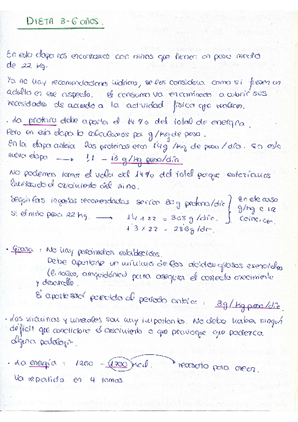 Miniatura del documento Dieta 3-6 años.pdf