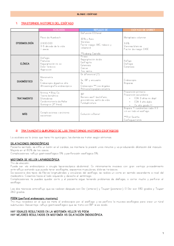 Miniatura del documento RESUMEN-DIGESTIVO.pdf