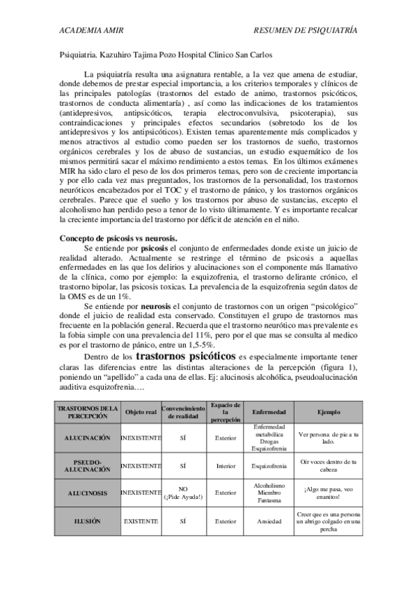 Miniatura del documento PsiquiatriaresumenAMIR.pdf