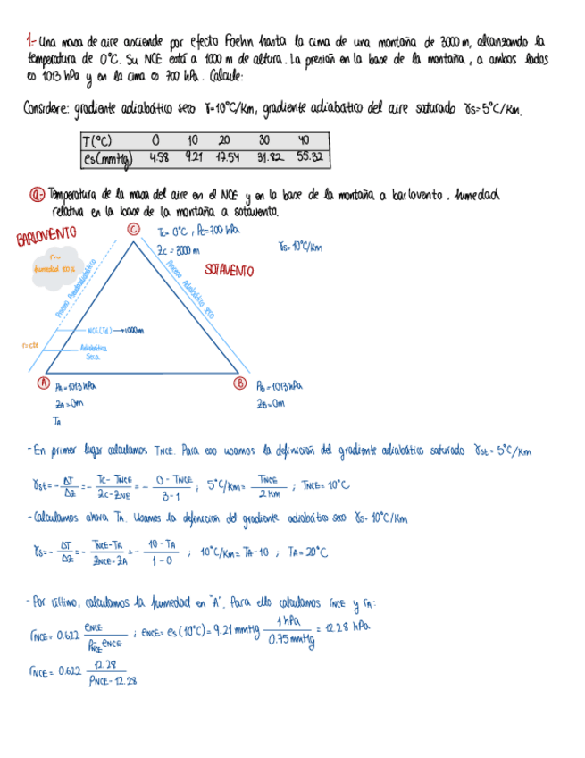 Miniatura del documento Ejercicios-De-Examen-Resueltos-1Parcial.pdf
