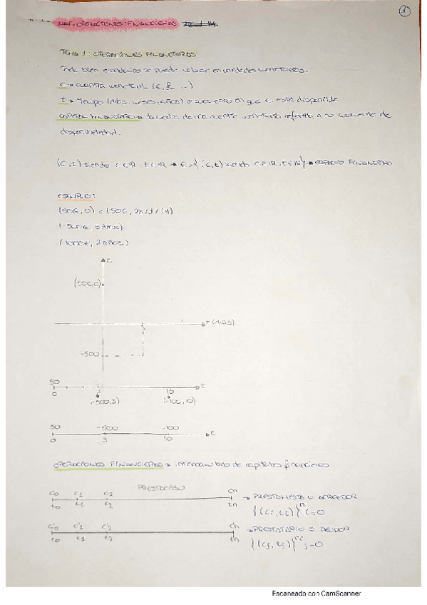 Miniatura del documento APUNTES-PARTE-1.pdf